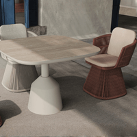 Balance Tables